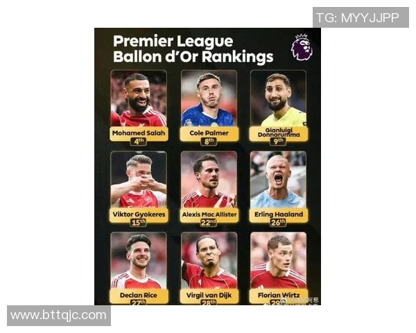 全球重量级足球球星排行榜2025年最新榜单解析及顶级球员表现对比