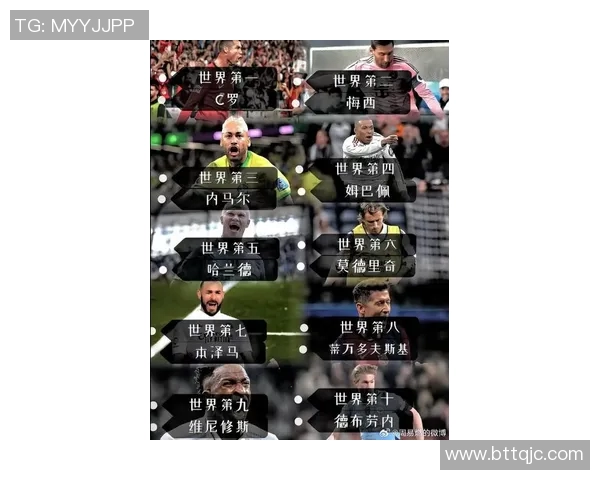 足球之夜十大球星排行榜揭晓 谁是最具影响力的顶级球员 足球之夜十大球星排行榜揭晓 谁是最具影响力的顶级球员